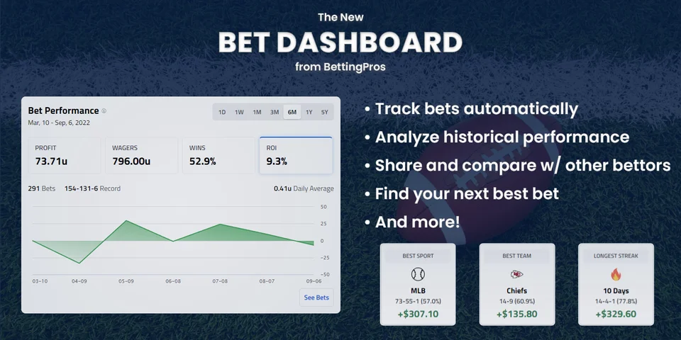 Sports bettor analyzing odds and betting strategy while studying back and lay betting options