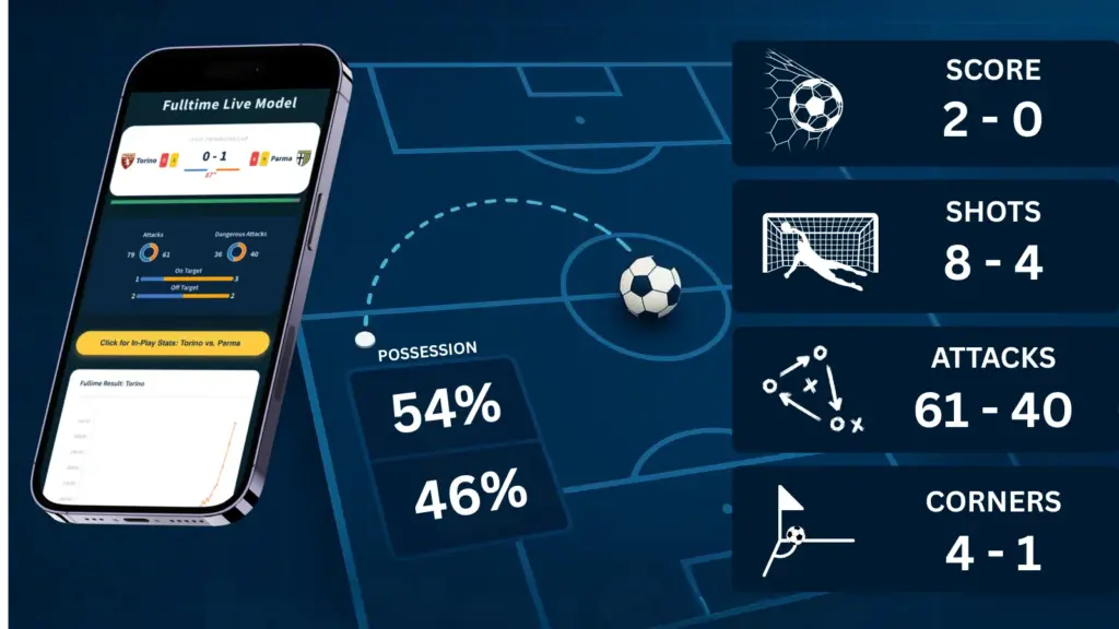 Live sportsbook betting interface showing real time odds updates during a football match